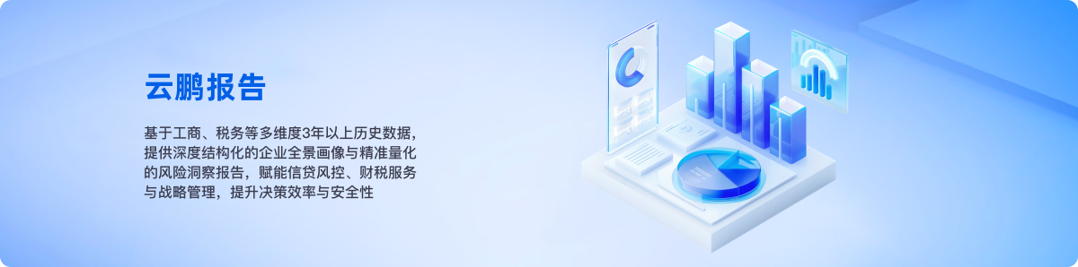 轮播图